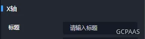 预览大屏